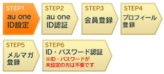 江原啓之スピリチュアルワールド 江原啓之公式サイト